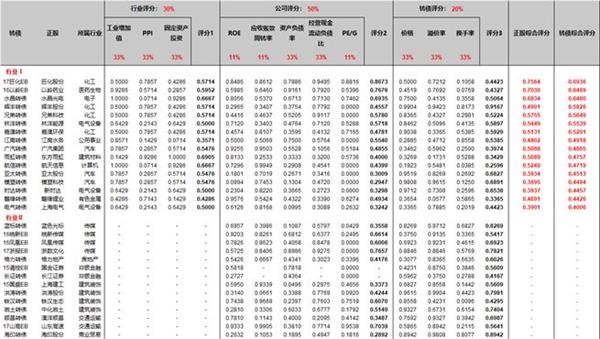 最新核准发可转债公司揭秘，小巷中的隐藏机遇