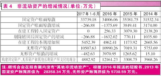 2004新澳门天天开好彩大全正版,实证分析细明数据_本地版75.522