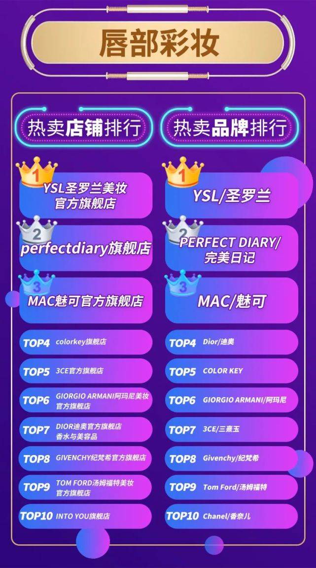 2024年天天彩精准资料,数据获取方案_传统版7.449