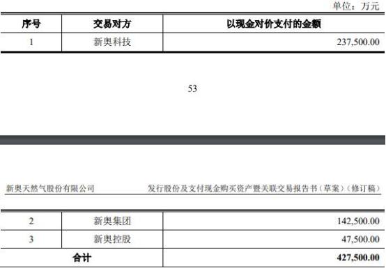 2024年新奥全年资料,实地应用实践解读_精致版56.192