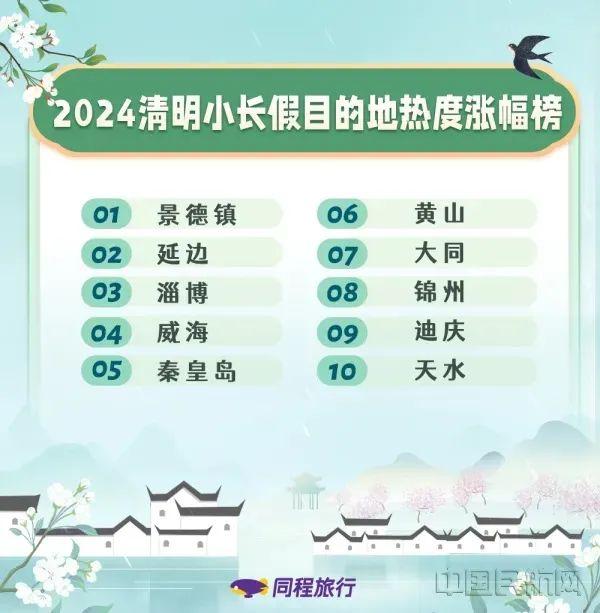 2024新奥正版资料四不像,全面数据分析_环境版41.938