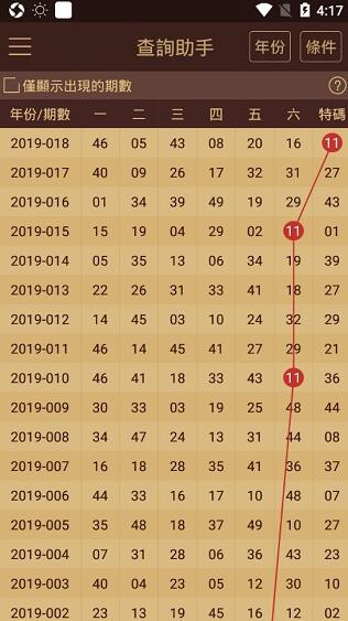 2024澳门天天六开奖彩免费,高效计划实施_可靠版79.580