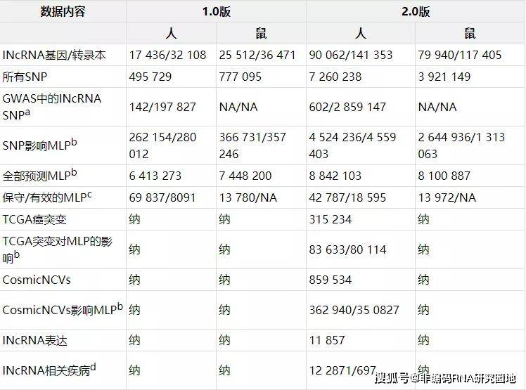 49tkcom49图库资料大全,数据详解说明_传达版80.655