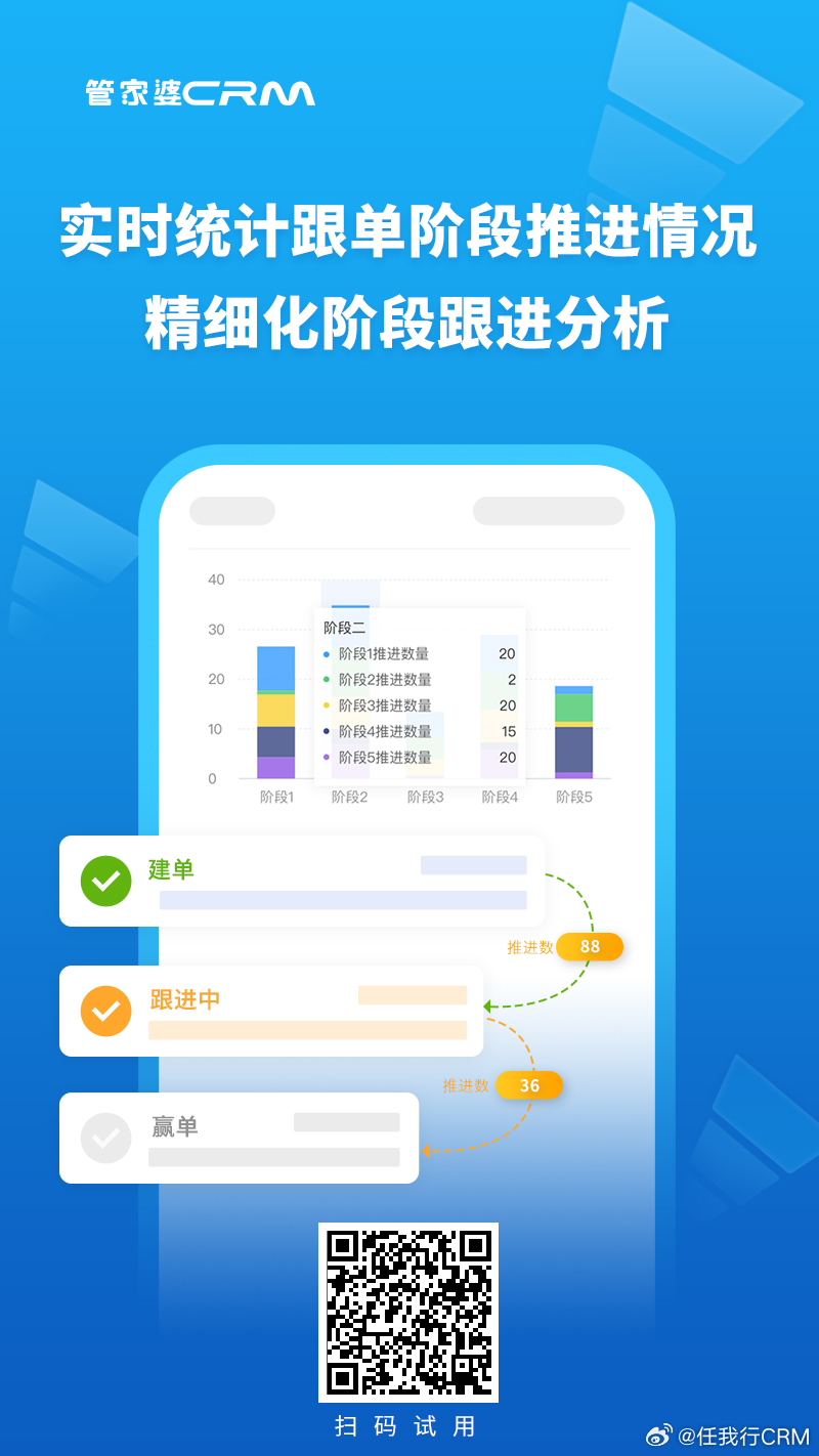 7777788888精准管家婆,稳固执行战略分析_VR版77.792