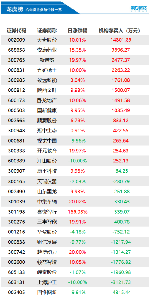 7777788888精准管家婆更新内容,深度研究解析_高速版10.769