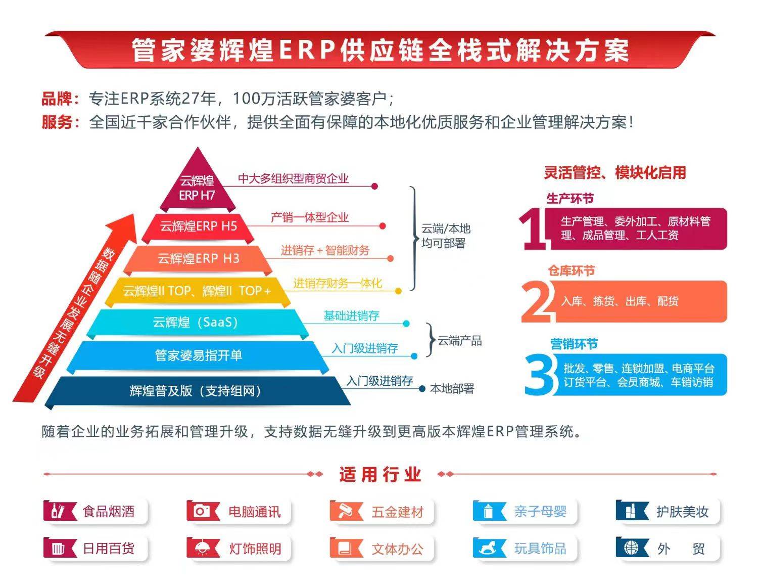 7777888888管家婆网一,精细化方案决策_nShop93.377