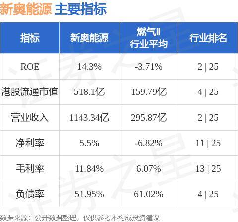新奥内部长期精准资料,现象分析定义_Allergo版(意为轻快)15.633