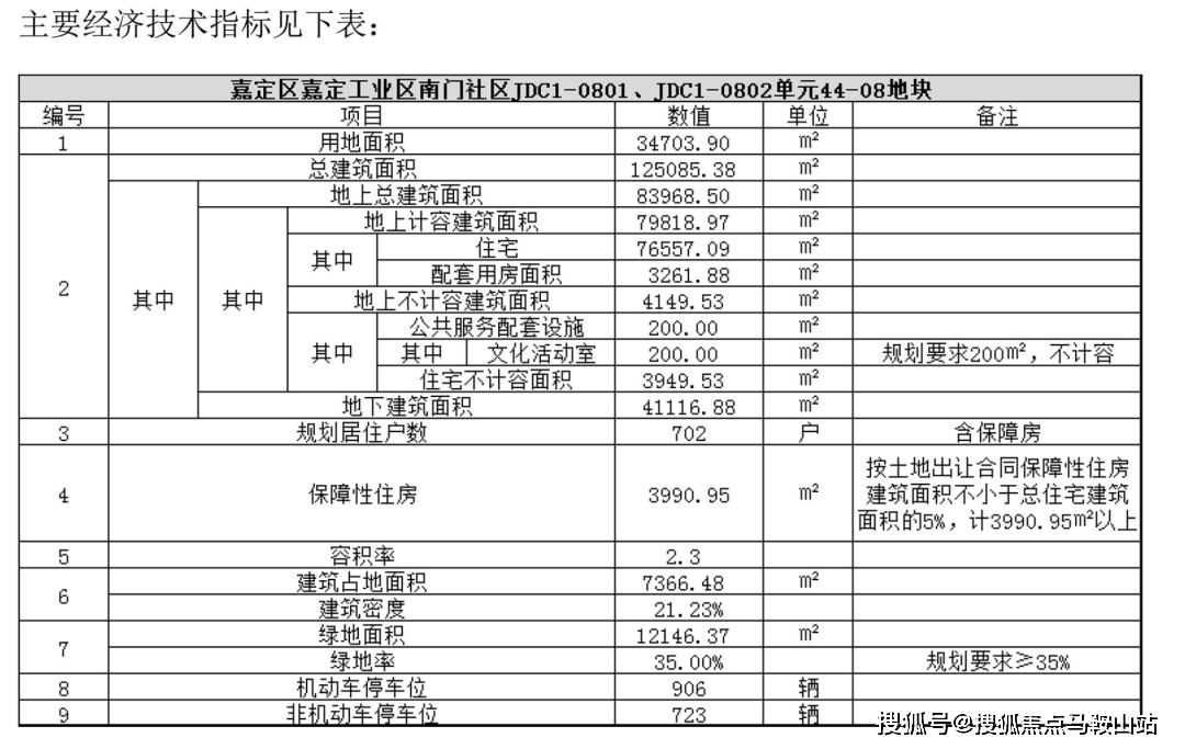 新奥门资料全年免费精准,高效性设计规划_专用版95.943