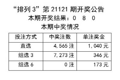 新澳六开彩开奖号码记录,持续改进策略_交互版30.173