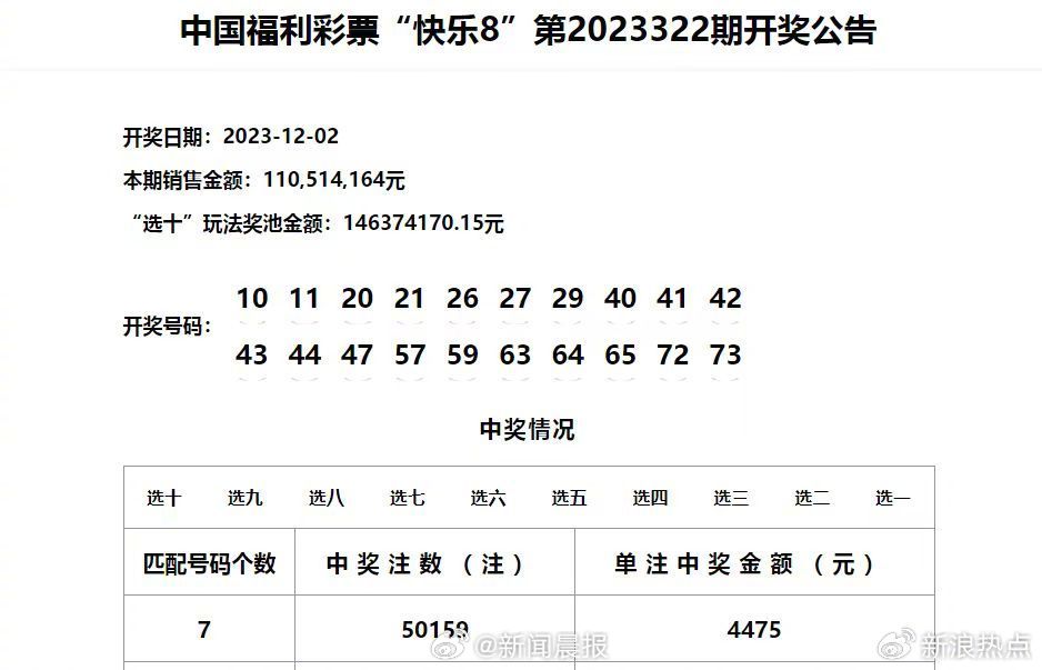 新澳门六开奖结果记录,实地观察解释定义_用心版29.191
