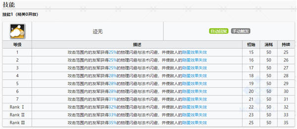 钢板加工 第175页