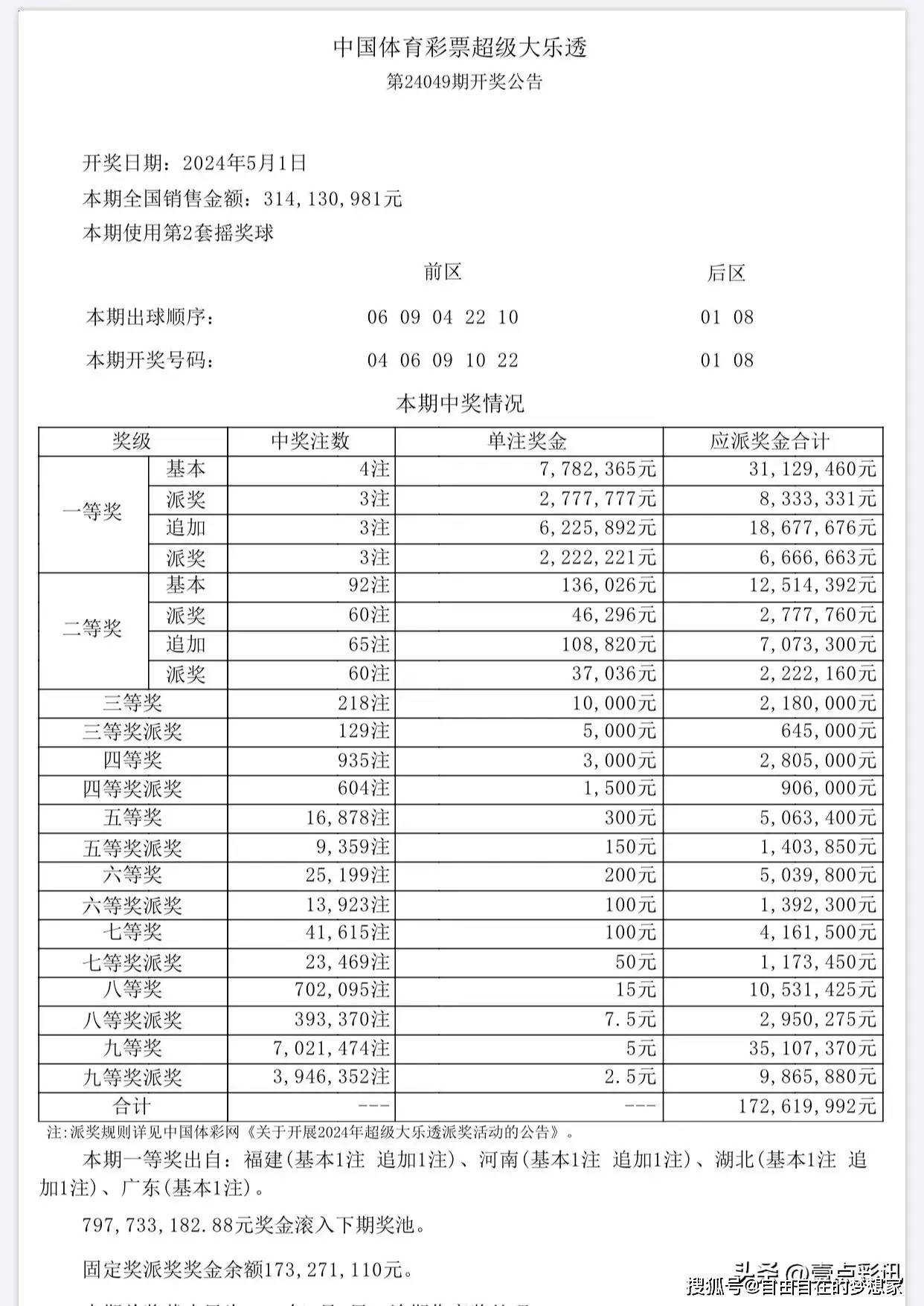 新澳门彩最新开奖结果,仿真方案实施_影像版33.537