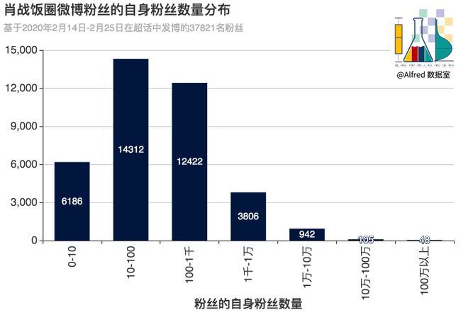 澳门100%最准一肖,全面数据分析_真元境77.366