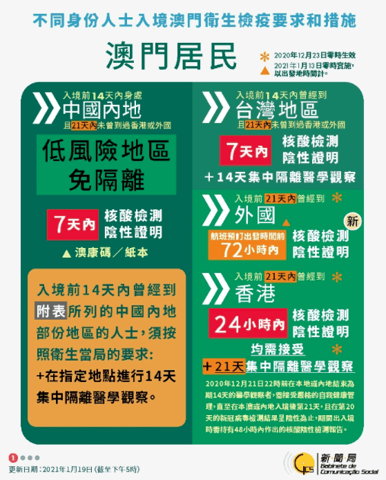澳门一码一肖一特一中管家婆,机制评估方案_旅行版44.748