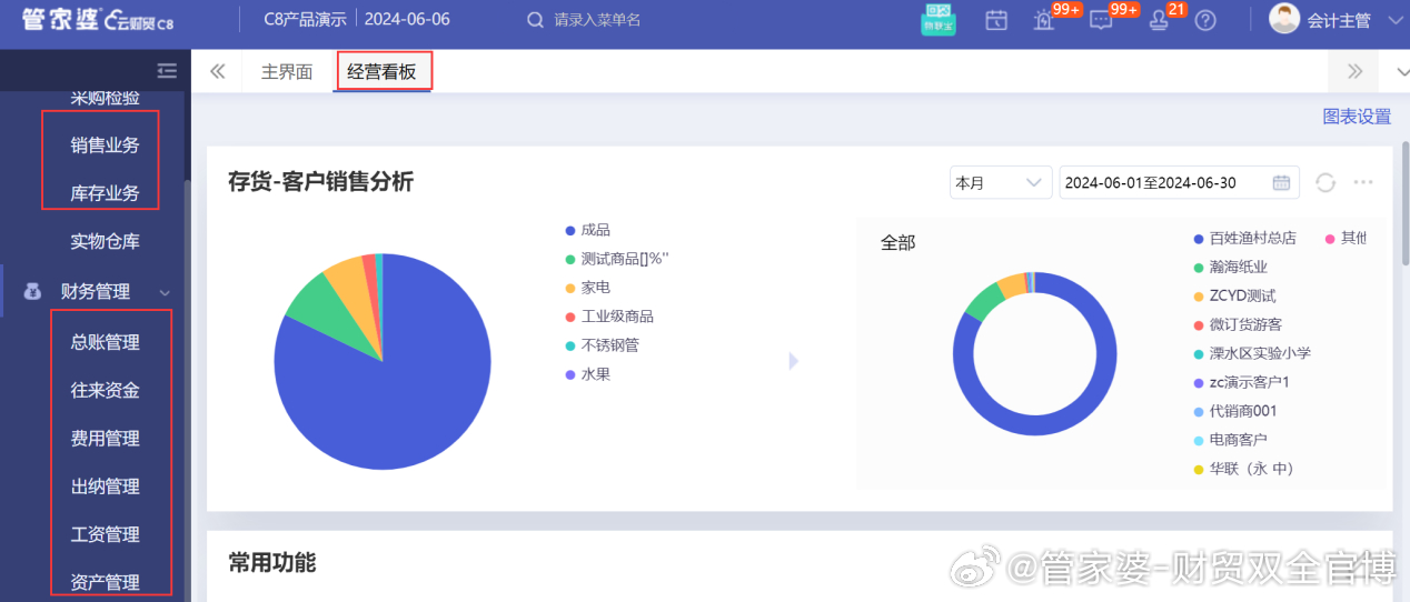 管家婆一肖一码准一肖,数据指导策略规划_丰富版68.558
