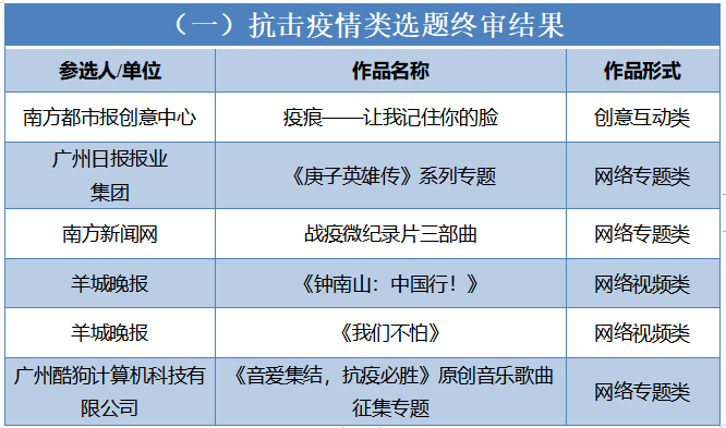 第685页