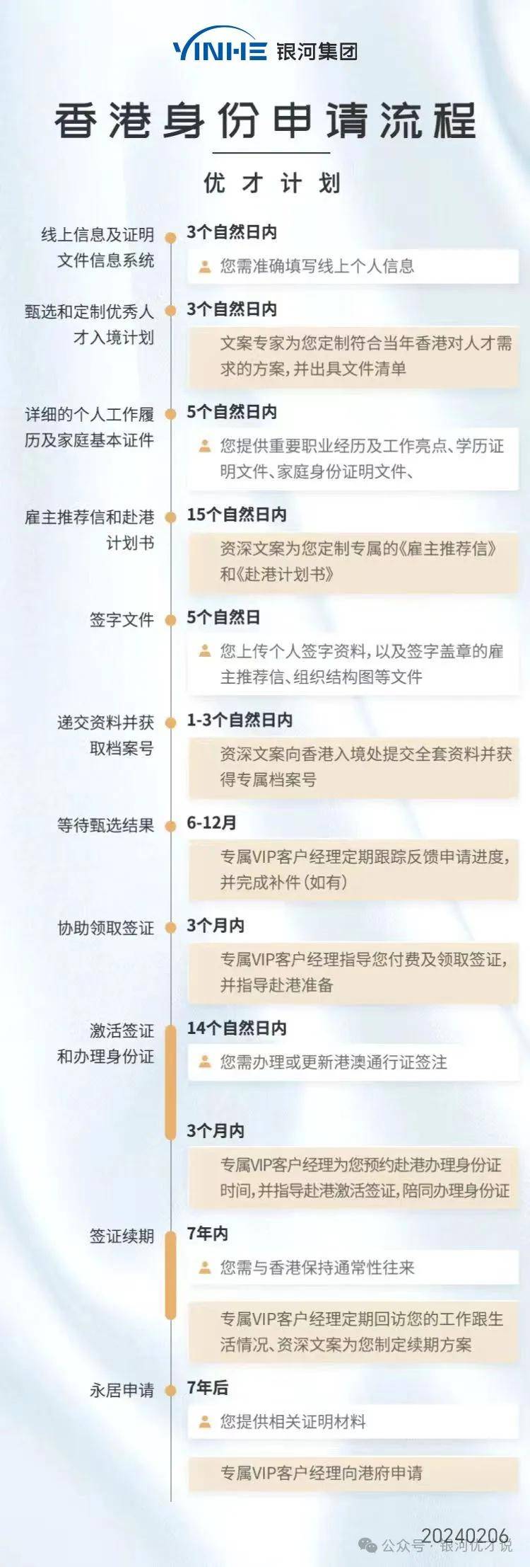 镀锌扁钢 第175页