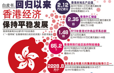 香港精准最准资料免费,实地应用实践解读_公积板11.226