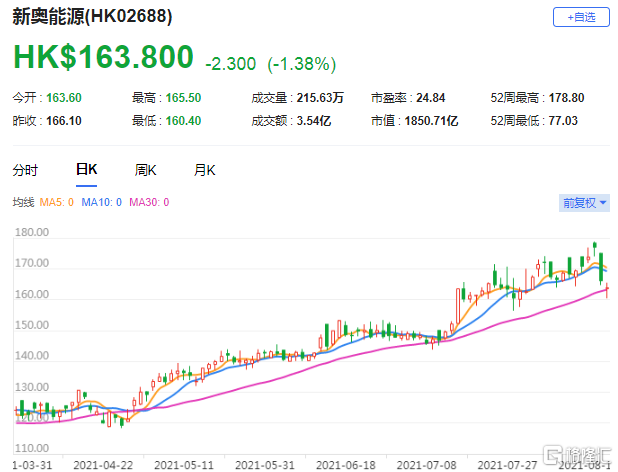 2024年新奥历史开奖结果,主观决策方法资料_贴心版45.189