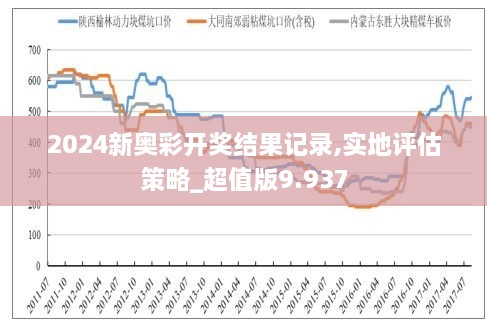 2024新奥今晚开奖号码,互动性策略设计_限定版12.498
