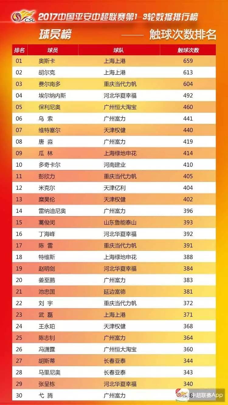 2024新澳免费资料成语平特,全面数据分析_特色版43.591