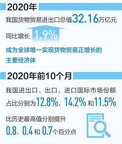 2024新澳资料大全最新版本亮点,全方位数据解析表述_发布版9.830