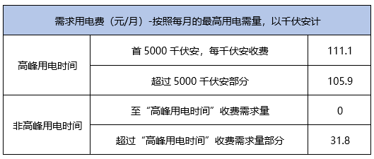2024新澳门正版免费资木车,专业数据解释设想_旅行版26.234