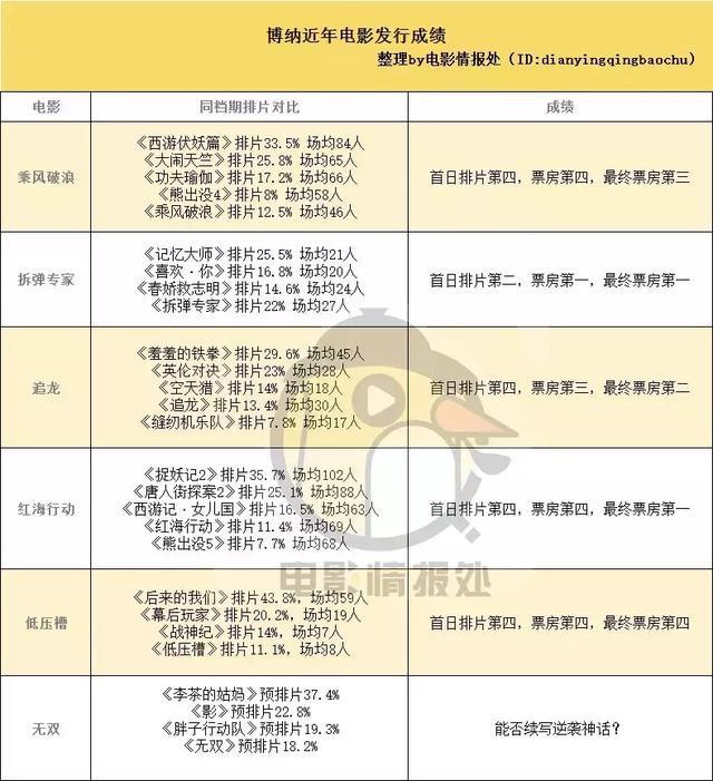 镀锌扁钢 第168页