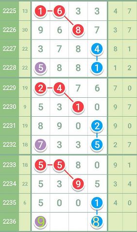 一肖一码100%-中,行动规划执行_机动版58.934