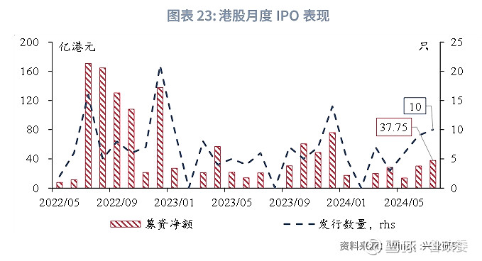 钢板加工 第157页
