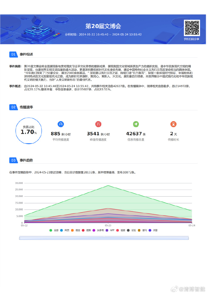 新奥门免费资料查询,实地观察数据设计_多维版82.109