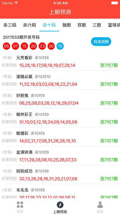 新澳开奖结果+开奖记录,全面数据分析_云技术版58.574