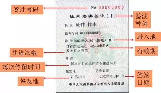第621页