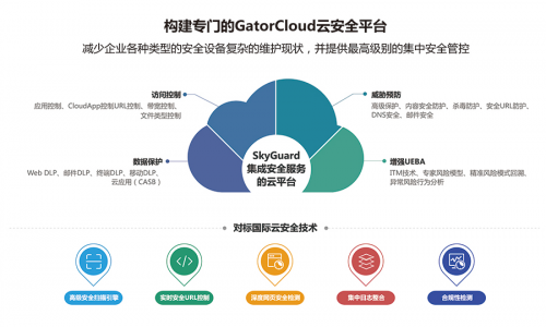 新澳门高级内部资料免费,访问安全方案解析_职业版10.661