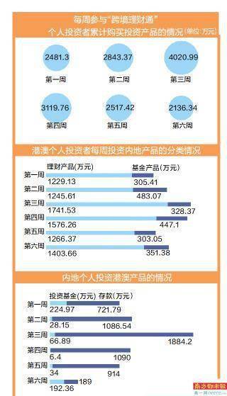 澳门今晚开特马+开奖结果优惠,根据资料作出投资决策_极速版73.315