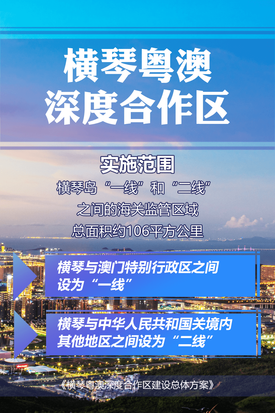 镀锌扁钢 第155页