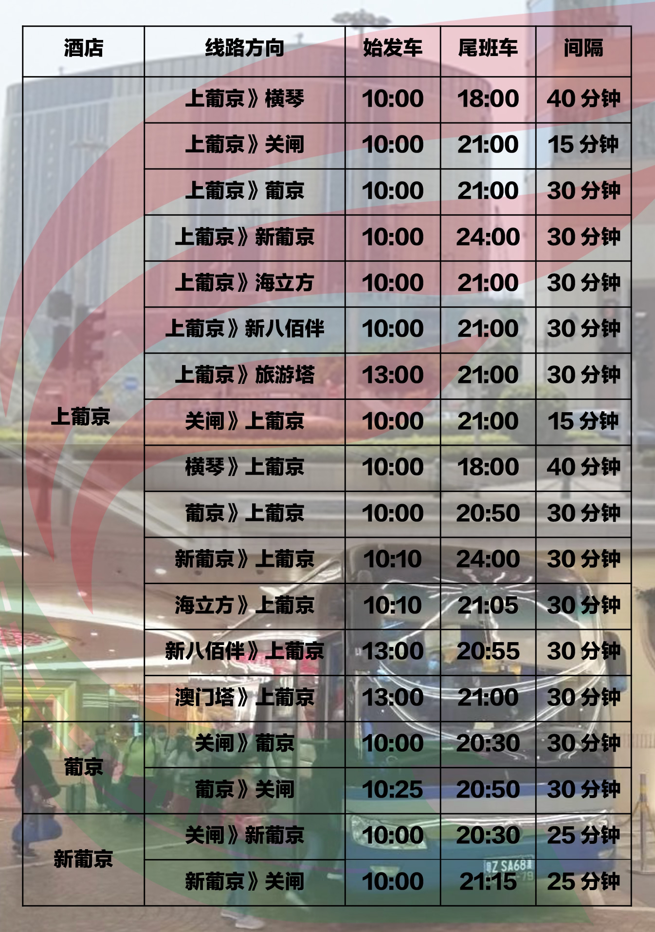 澳门大巴三士一肖一码,系统评估分析_儿童版42.355