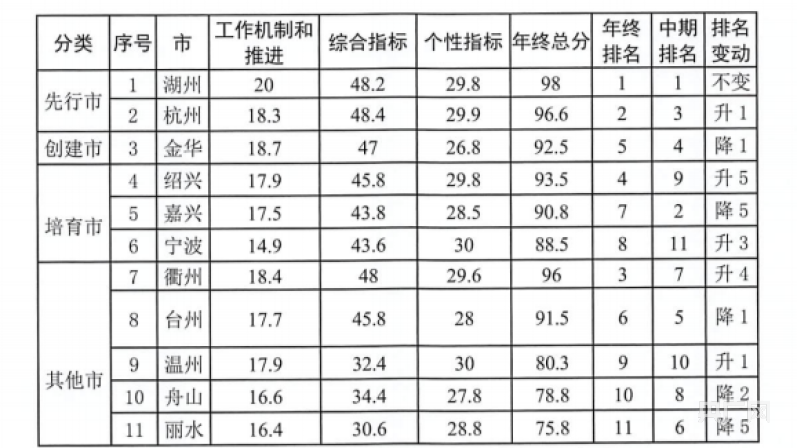 香港内部资料免费期期准,机制评估方案_冷静版18.478