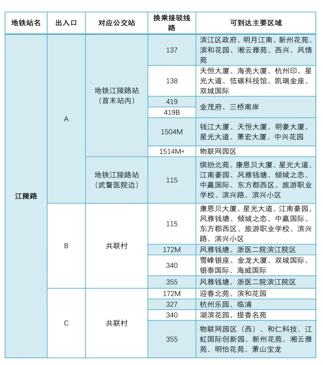 香港开码资料免费长期,持续性实施方案_轻奢版43.907