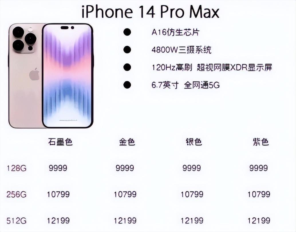 钢板加工 第141页