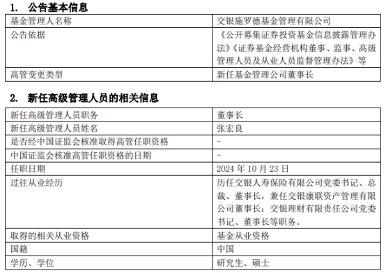 张宏良最新文章聚焦要点深度解析