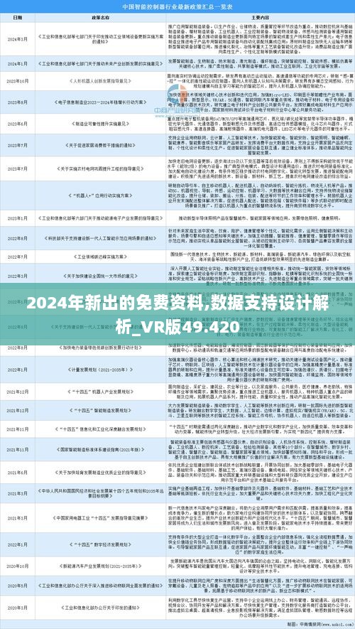 2024年正版资料全年免费,方案优化实施_特色版87.567