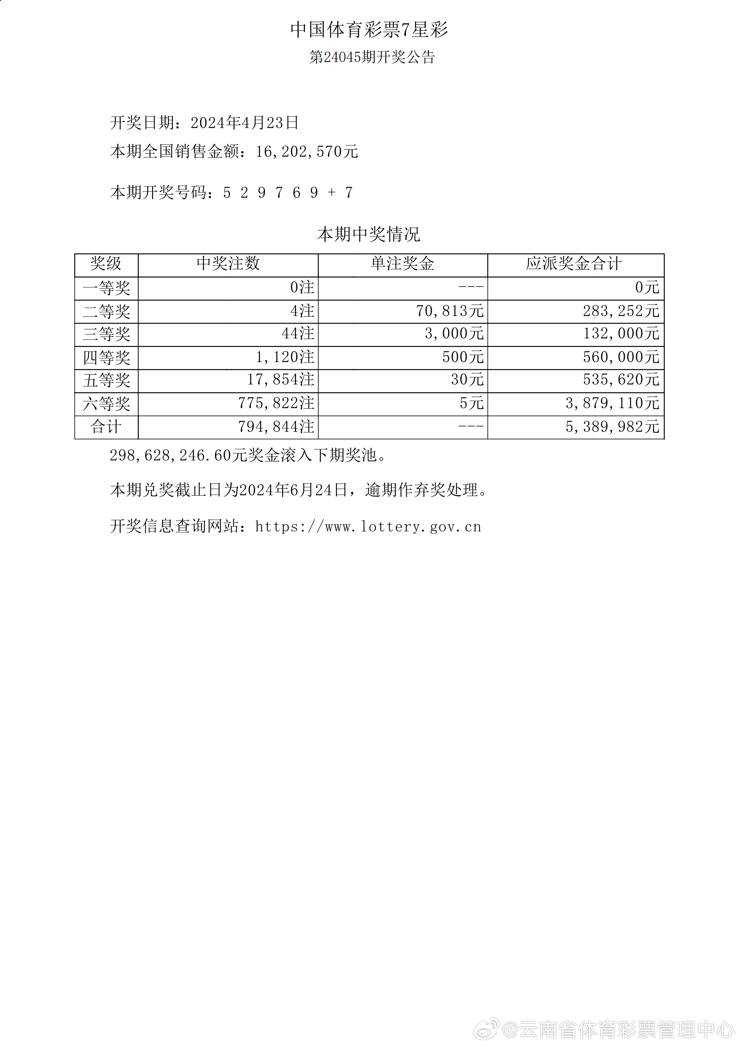 新澳六开彩开奖结果记录今天,测绘_采购版90.817