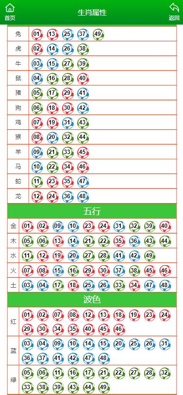 新澳门今晚开特马查询,解答配置方案_娱乐版43.515