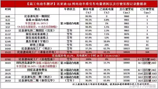 新澳门天天开好彩大全开奖记录,标准执行具体评价_时空版43.215