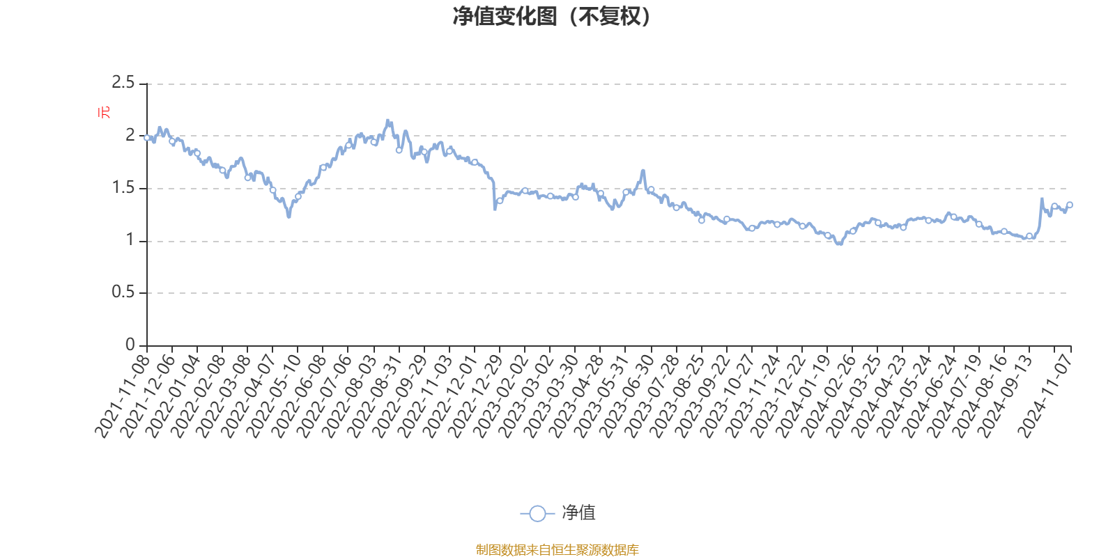 2024年澳门免费资料大全,快速实施解答研究_豪华款19.797