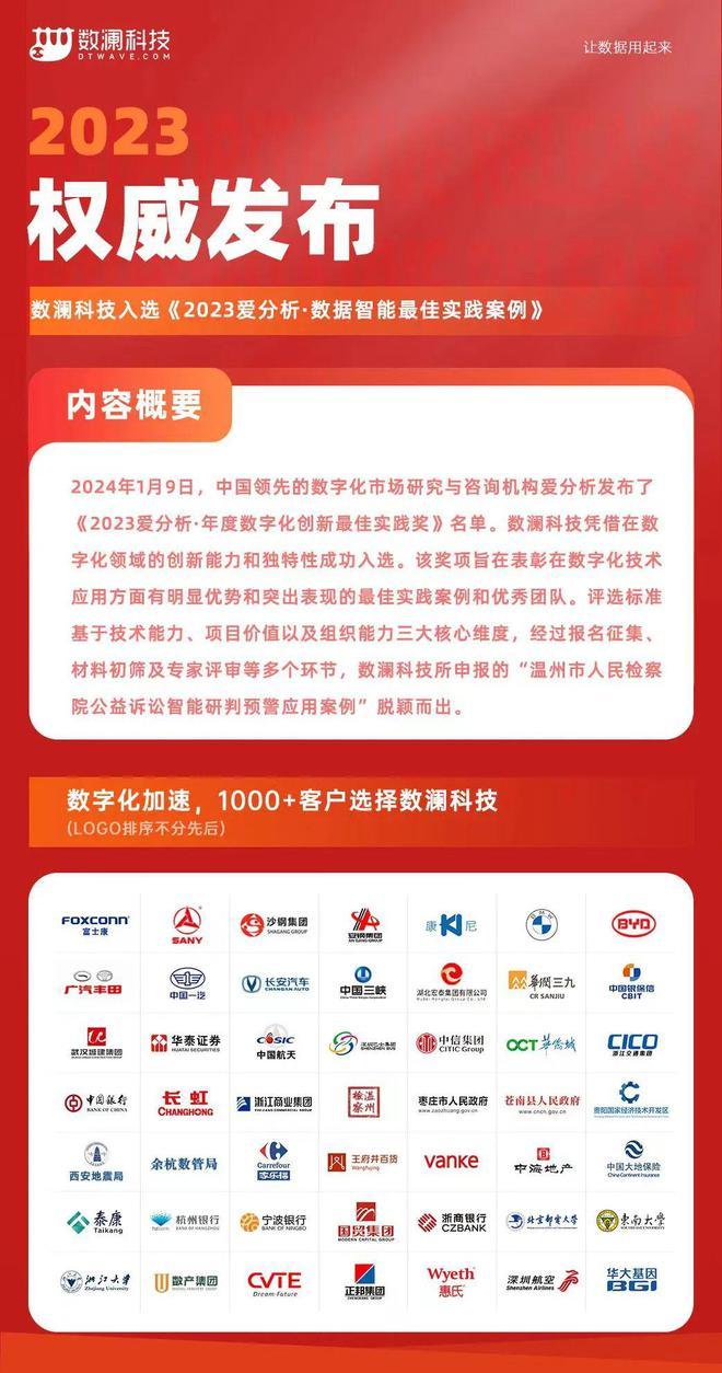 2024新奥新免费资料,专业数据点明方法_家庭影院版1.189