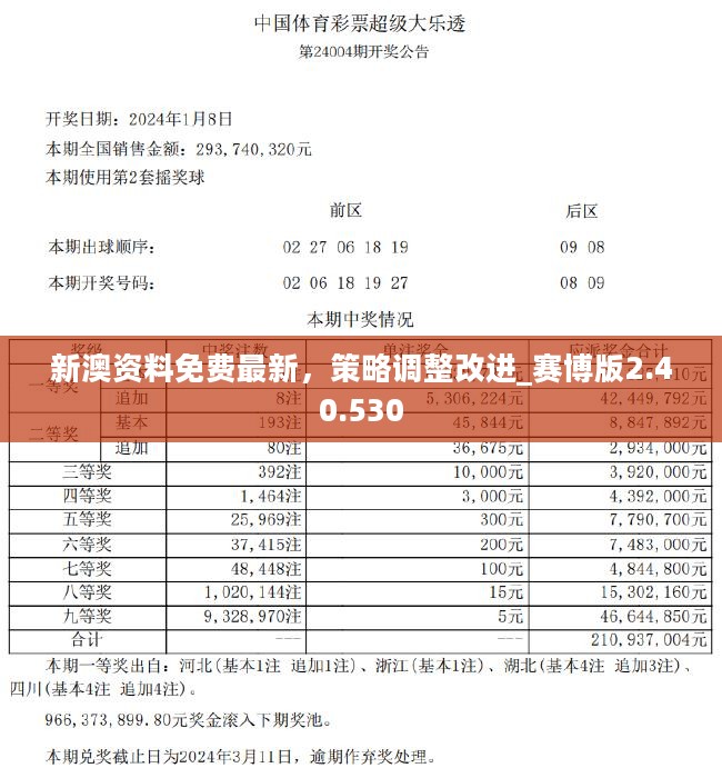 镀锌扁钢 第119页