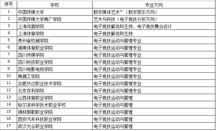2024新澳精准资料免费提供下载,执行机制评估_竞技版39.111