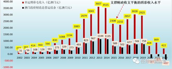 钢板加工 第114页